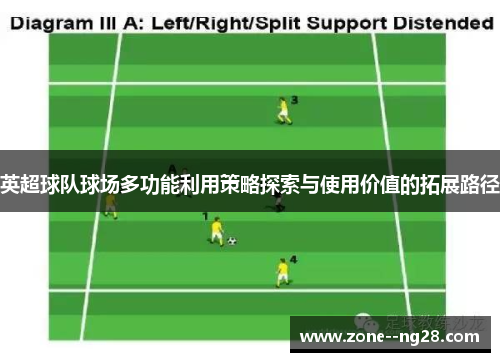 英超球队球场多功能利用策略探索与使用价值的拓展路径