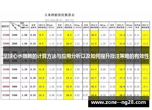 足球心水指数的计算方法与应用分析以及如何提升投注策略的有效性