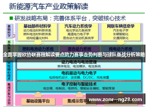 全面掌握欧协联赛程解读要点助力赛事走势判断与球队备战分析策略 全面掌握欧协联赛程解读要点助力赛事走势判断与球队备战分析策略