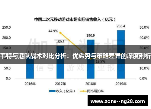 韦特与港队战术对比分析:优劣势与策略差异的深度剖析 韦特与港队战术对比分析:优劣势与策略差异的深度剖析